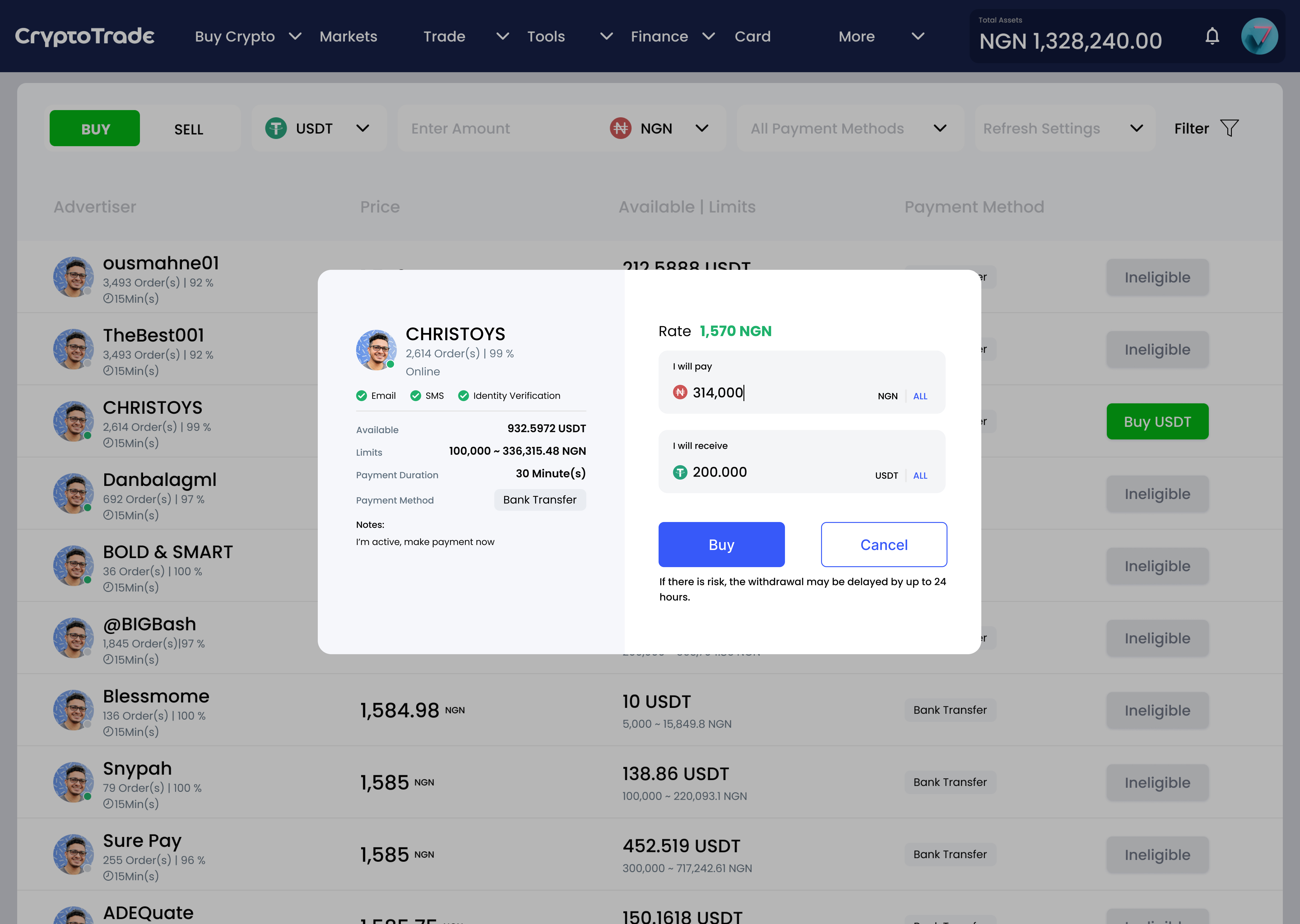 Quotation and Negotiation